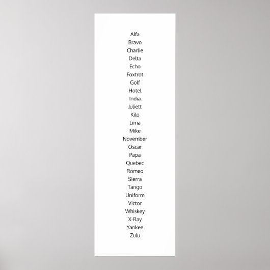 Das Phonetische Alphabet Poster (Vorne)