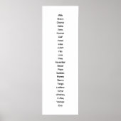 Das Phonetische Alphabet Poster (Vorne)