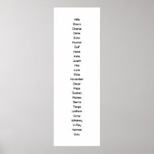 Das Phonetische Alphabet Poster