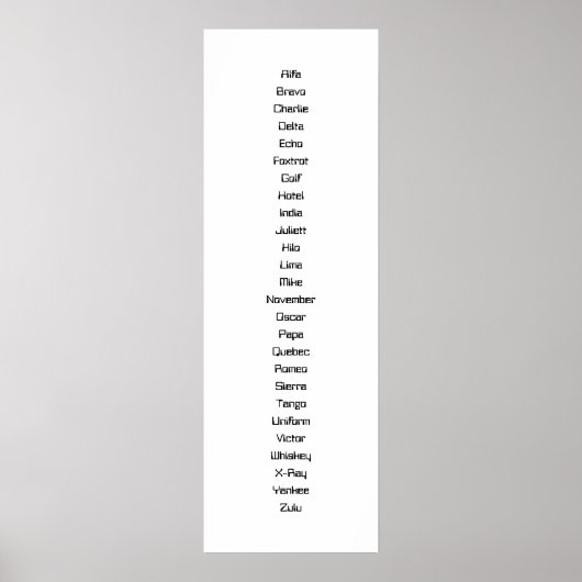 Das Phonetische Alphabet Poster (Vorne)