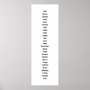 Das Phonetische Alphabet Poster