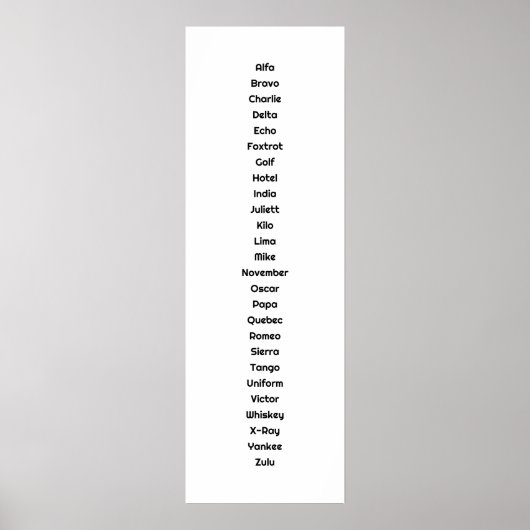 Das Phonetische Alphabet Poster (Vorne)