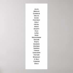 Das Phonetische Alphabet Poster
