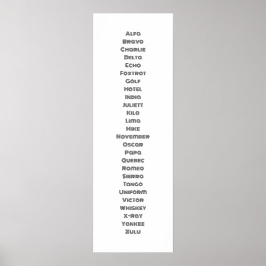 Das Phonetische Alphabet Poster (Vorne)