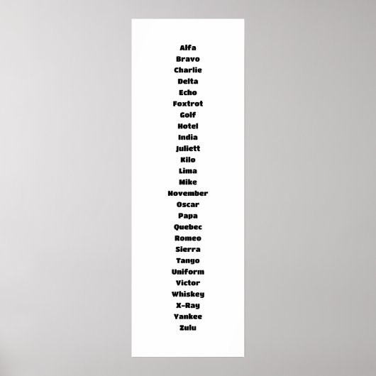 Das Phonetische Alphabet Poster (Vorne)