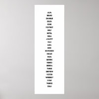 Das Phonetische Alphabet