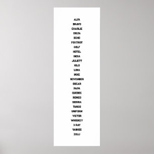 Das Phonetische Alphabet Poster