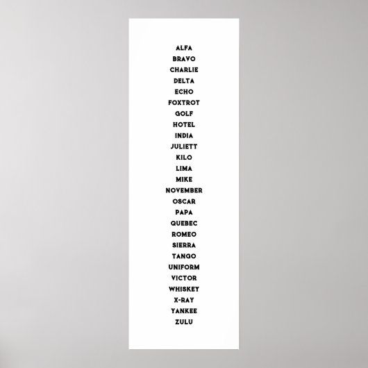 Das Phonetische Alphabet Poster (Vorne)