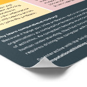 Das Planen eines rechnergestützten Denkprozesses Poster (Ecke)