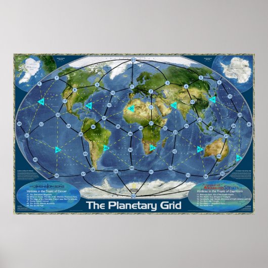 Das Planetengitter Poster (Vorne)
