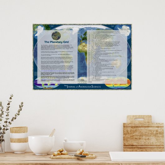 Das Planetengitter - Schlüssel Poster (Küche)