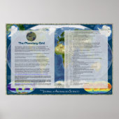 Das Planetengitter - Schlüssel Poster (Vorne)