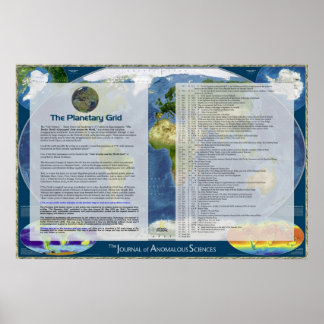 Das Planetengitter - Schlüssel Poster