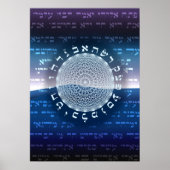 Das Poster der 231 Gates (Vorne)