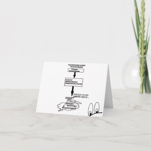 Das Problem - Valentine FlowChart Cards Dankeskarte (Vorderseite)