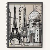 "Das Profil der Stadt" Notizblock (Vorderseite)