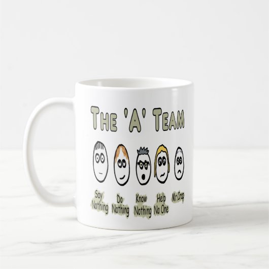 Das Projektmanagement des A-Teams Kaffeetasse (Links)