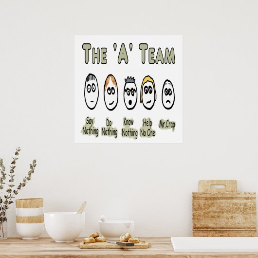 Das Projektmanagement des A-Teams Poster (Küche)