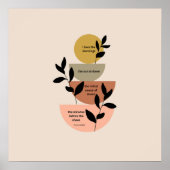 Das Protokoll vor dem Chaos - Poster (Vorne)