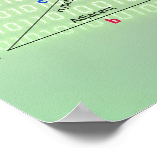 Das pythagoräische Poster (Ecke)