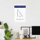 Das pythagorische Theorem Poster (Heimbüro)