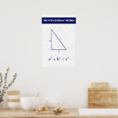 Das pythagorische Theorem Poster (Küche)