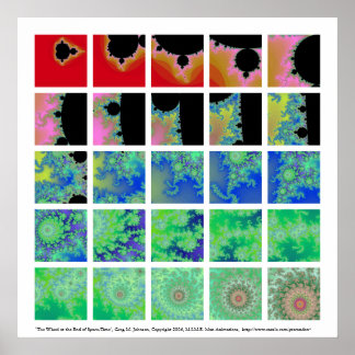 Das Rad am Ende der Raumzeit Poster