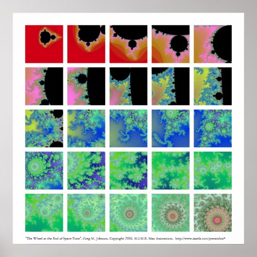 Das Rad am Ende der Raumzeit Poster (Vorne)