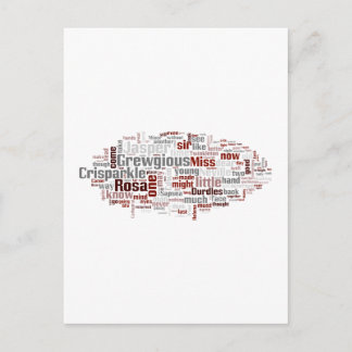 Das Rätsel Edwin Drood Postkarte