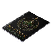 Das Refiner-Archetyp Selbstentdeckungs-Notizbuch Notizblock (Linke Seite)