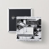 Das Reflexkastenkamera obscura Button (Vorne & Hinten)