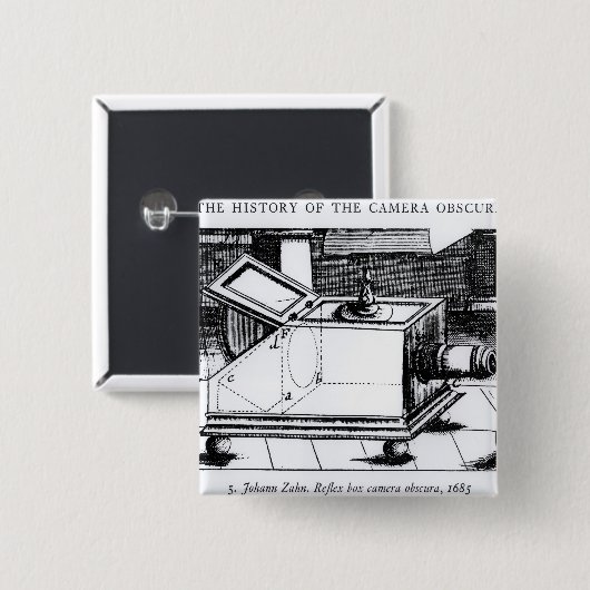 Das Reflexkastenkamera obscura Button (Vorne & Hinten)