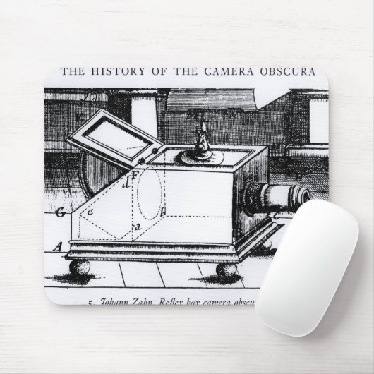 Das Reflexkastenkamera obscura Mousepad (Mit Mouse)