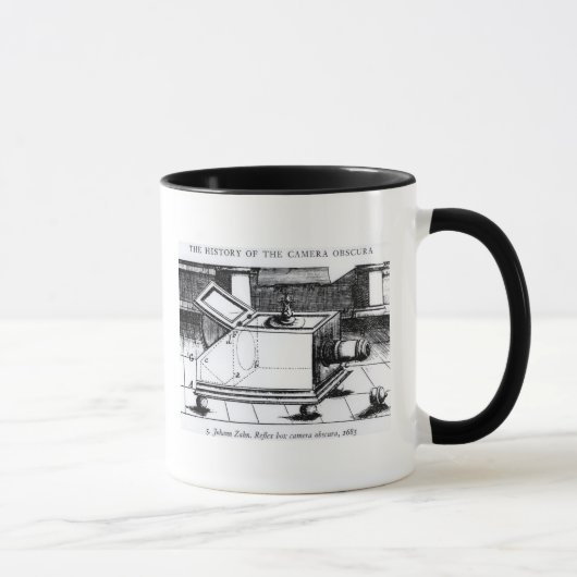 Das Reflexkastenkamera obscura Tasse (Rechts)