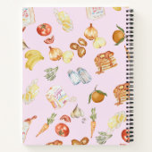 Das Rezept-Buch meiner Familie Notizblock (Rückseite)