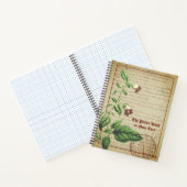 Das Rezept-Notebook mit Totem Nachtschatten Notizblock (Innenseite)