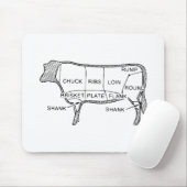 Das Rindfleisch des Metzgers schneidet Diagramm, Mousepad (Mit Mouse)
