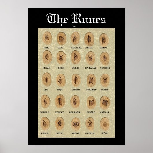 Das Runes-Poster Poster (Vorne)