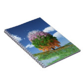Das SaisontreppenNotebook Notizblock (Rechte Seite)