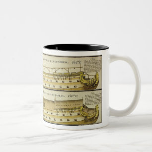 Das Santissima Trinidad Zweifarbige Tasse
