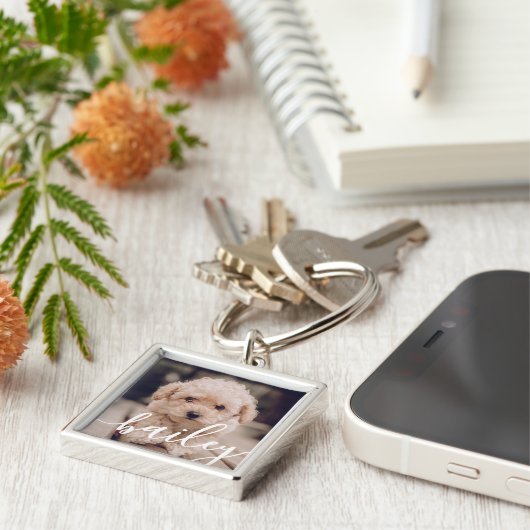 Das schlichte moderne Design des Hauses trägt sein Schlüsselanhänger (Seite)