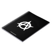 Das schwarze Buch der Anarchisten (Linke Seite)