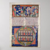 Das sechste Siegel Poster (Vorne)