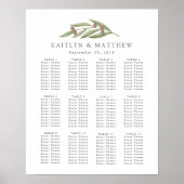 Das Seekartendiagramm der Hochzeitssammlung für di Poster (Vorne)