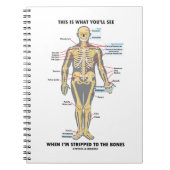 Das sehen Sie, wenn ich an Knochen entzogen werde Notizblock (Vorderseite)