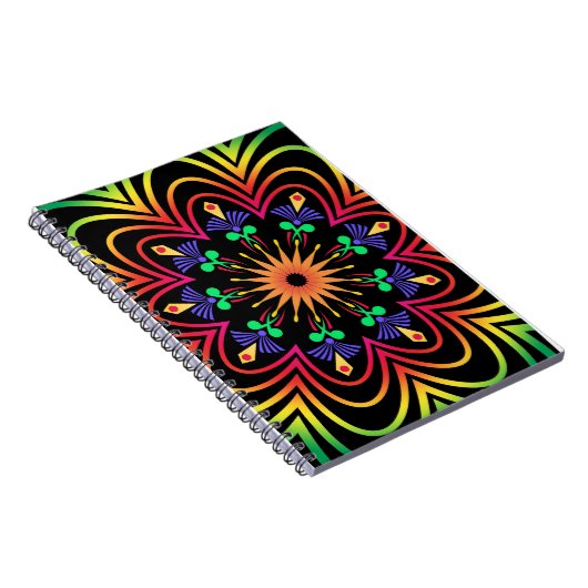 Das Siebenbürtige Notebook Notizblock (Rechte Seite)
