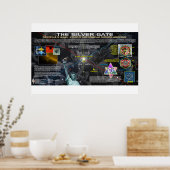 Das Silbertor Poster (Küche)