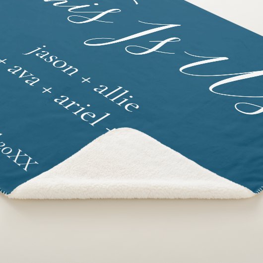 Das sind wir | Personalisierte Familiennamen Sherpadecke (3/4)