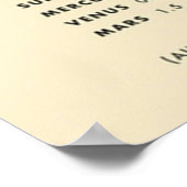 DAS SOLARSYSTEM POSTER (Ecke)