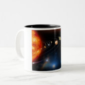Das Solarsystem und über Tasse hinaus (Vorderseite Links)